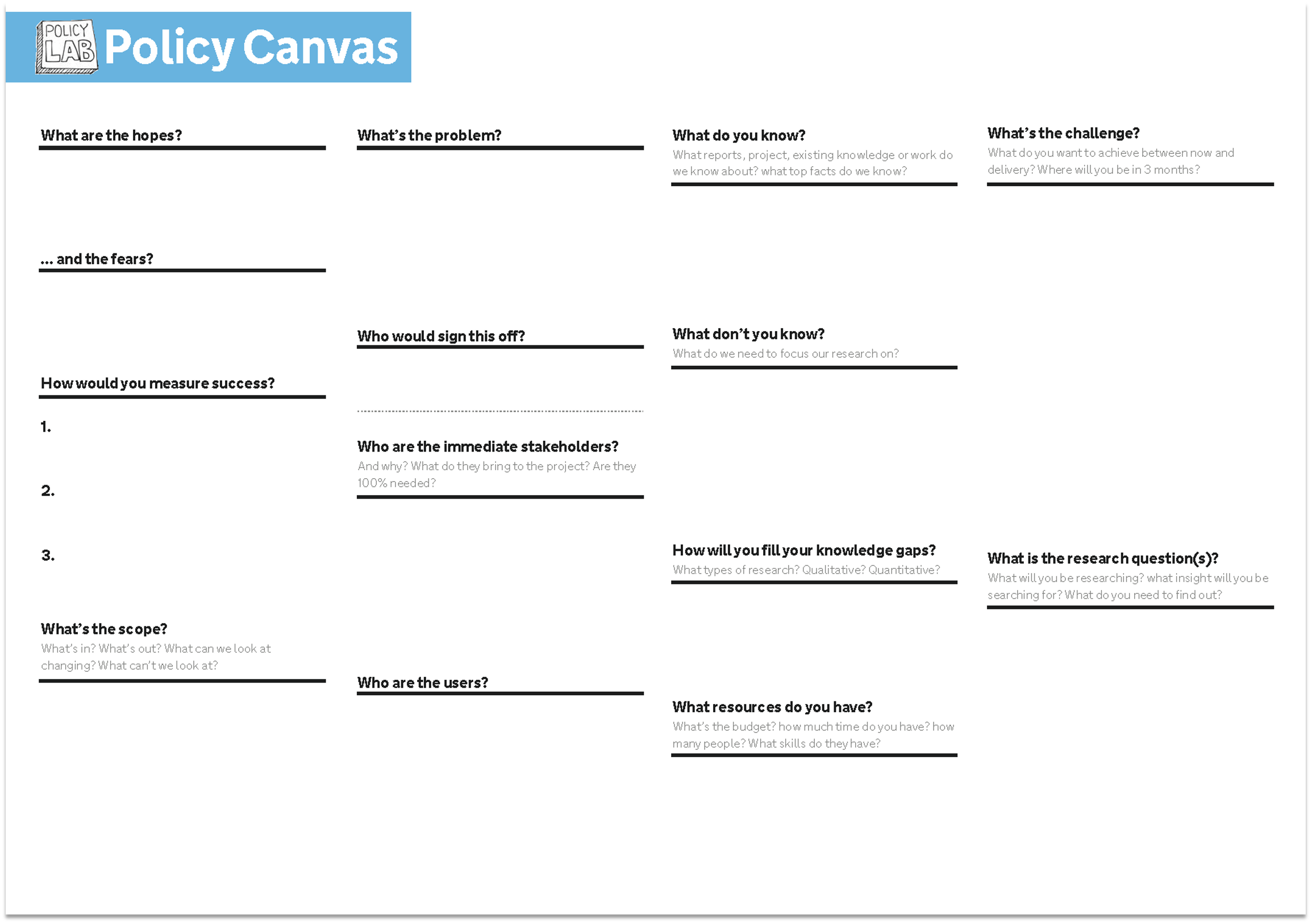 UK Policy canvas